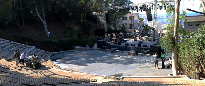 description